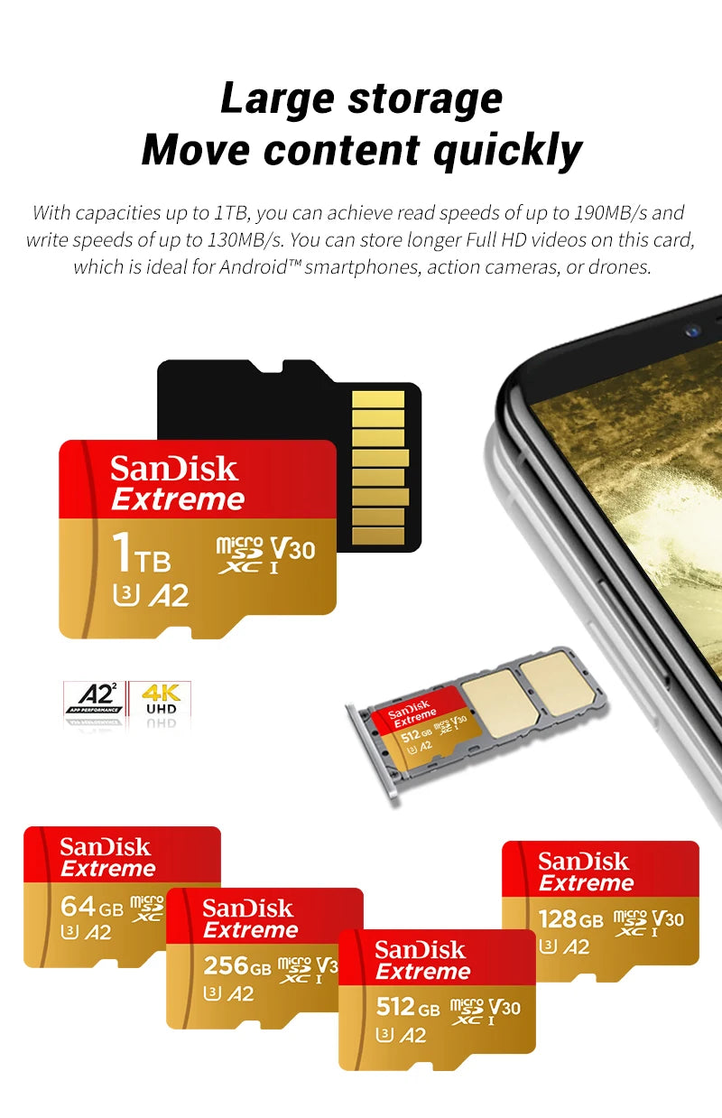 100% Original SanDisk Micro SD Card A1 A2 Memory Card 32GB 64GB 128GB 256GB 512GB 1TB microSD TF Card Storage UHS-I Cards U1 U3