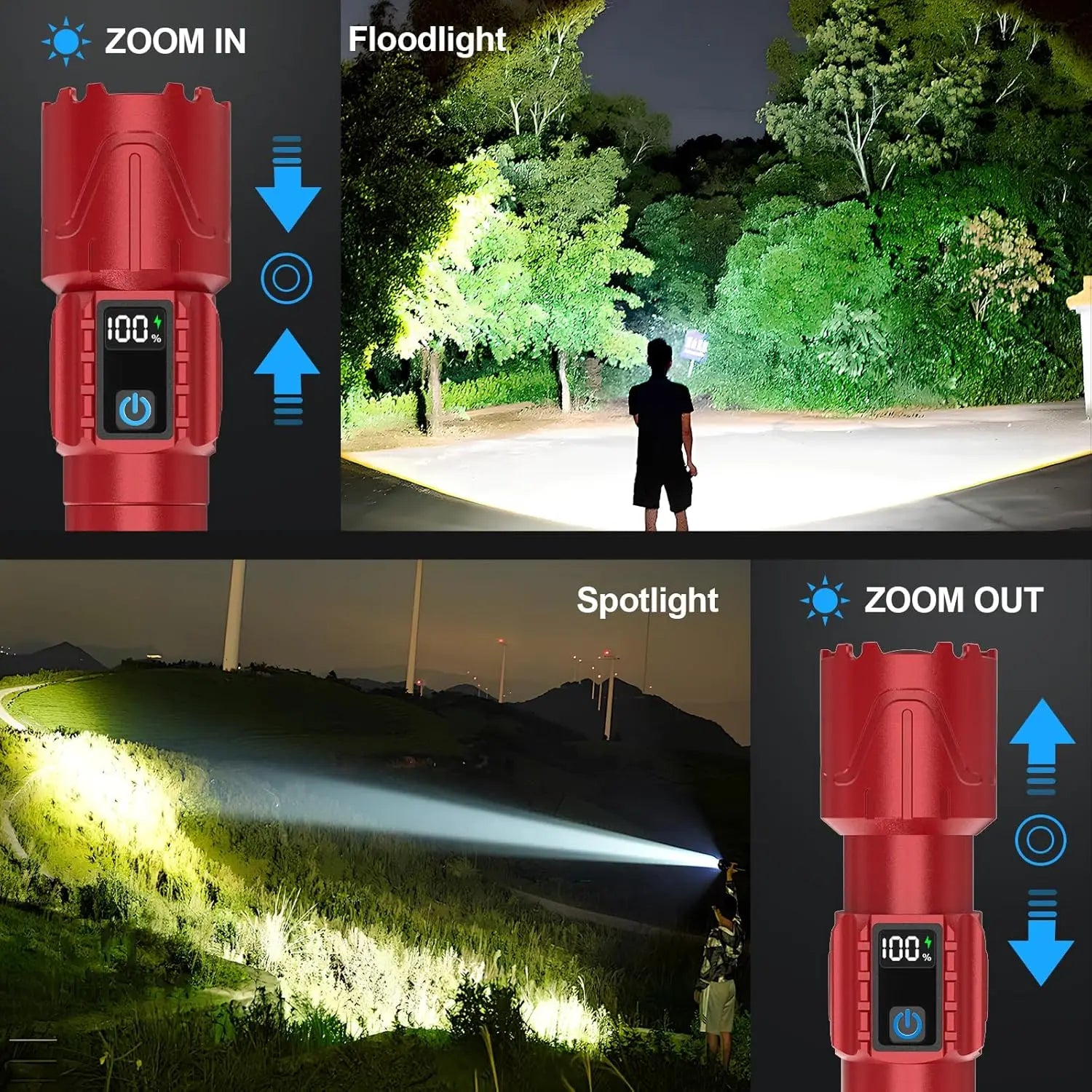 Rechargeable Flashlights High Lumens - Super Bright LED Tactical Flash Light, Powerful Waterproof Handheld USB C Flashlight for