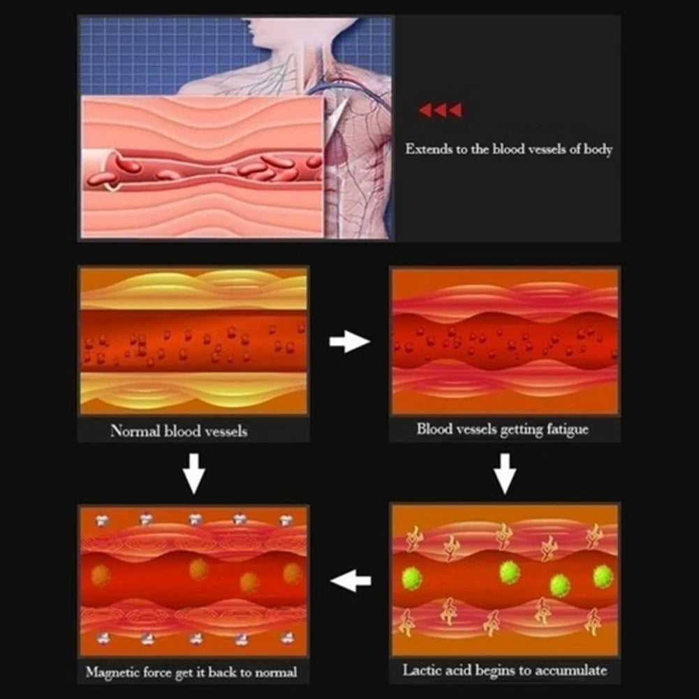 Men Women Magnetic Health Lose Weight Bracelet Power Therapy Detachable Power Therapy Magnets Negative Jewelry