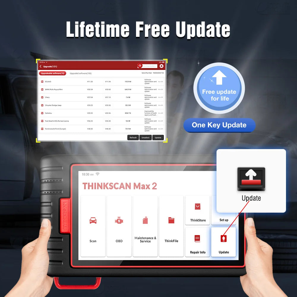 THINKCAR Thinkscan Max 2 Car Full System Diagnostic Tools TPM AF DPF IMMO 28 Reset ECU Coding Auto OBD OBD2 Scanner CANFD For GM