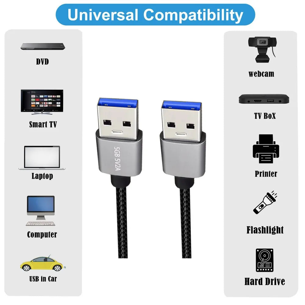 10m 5m USB 2.0 to USB Extension Cable USB A Male to Male USB3.0 2.0 Extender Cord Fast Data Transmission For Hard Drive Radiator