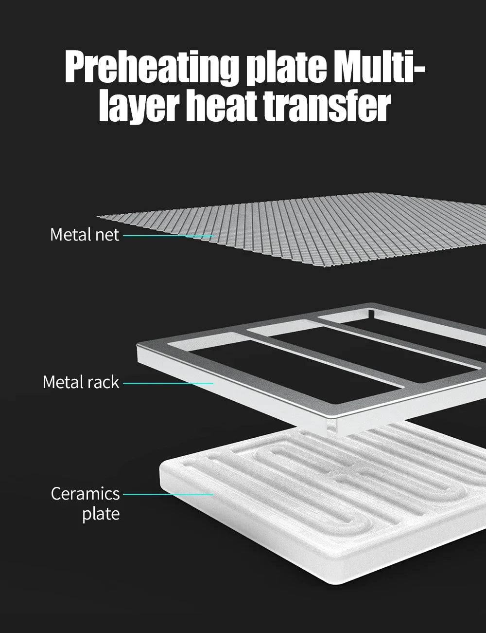 YIHUA 853AAA Preheating Rework Soldering Station 3in 1 Hot Air Gun Soldering Iron Welding Repair Tools BGA Desoldering Stations