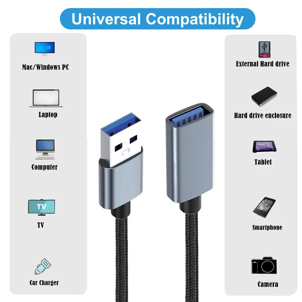 10m 5m USB 2.0 to USB Extension Cable USB A Male to Male USB3.0 2.0 Extender Cord Fast Data Transmission For Hard Drive Radiator