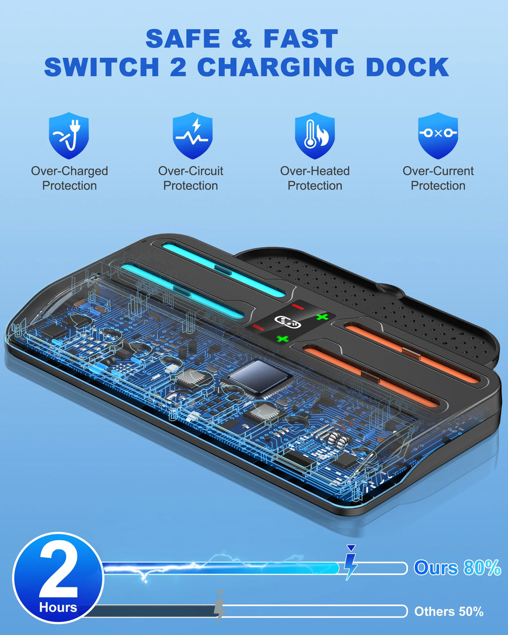 DinoFire SC200 4 controller charge dock for Switch2 and storage host Two layer storage game card slot with dust cover accessory