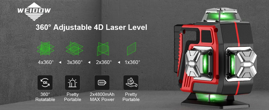 LFINE 16 Lines Professional Laser Level with Suitcase Automatic 360°Self-leveling Laser Horizontal Vertical Green Lines Tools