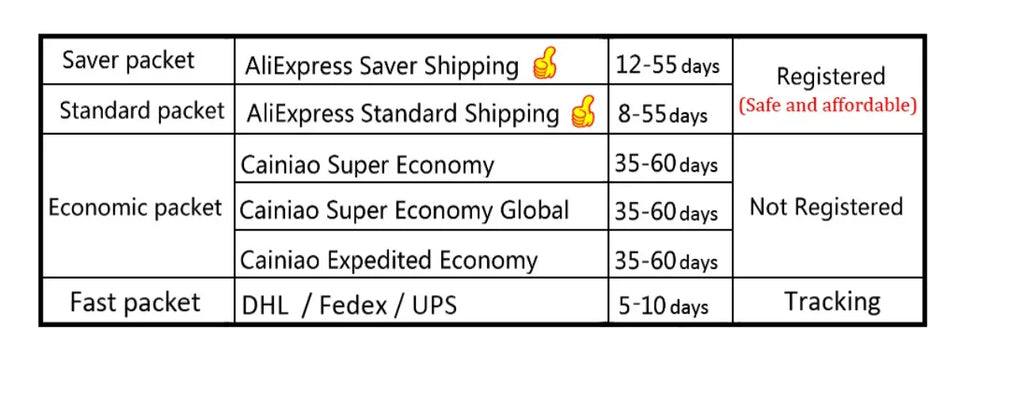 Tested Well GPS WI-FI Flex Cable For Iphone 11 12 13 Pro Max Mini Bluetooth Wifi Signal Antenna Ribbon Replacement Parts