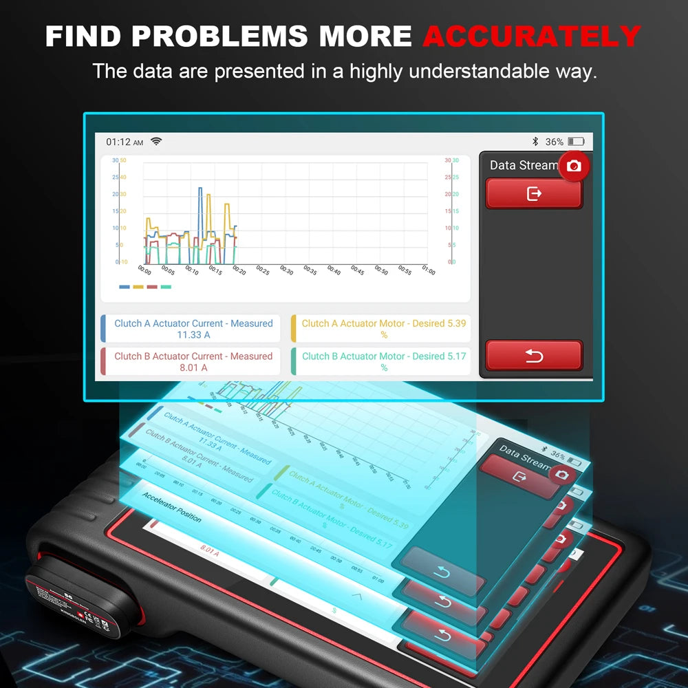 KINGBOLEN S6 OBD2 Scanner All System Car Diagnostic Tools 28 Service BMS/TPMS/ABS Bleeding FCA AutoAuth Lifetime Free Update