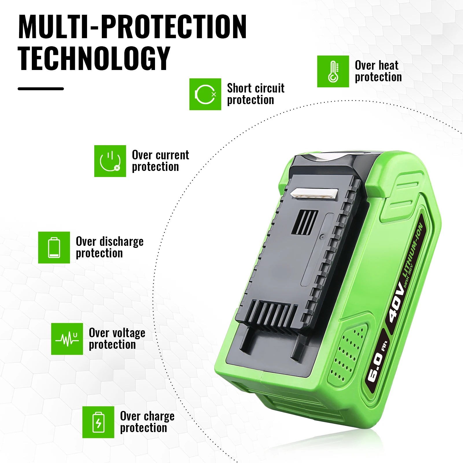 29462 6.0Ah Lithium Battery Replacement Greenworks 40V Battery 29252 20202 25312 25322 20642 22272 27062 21242 Compatible with Replacement Greenworks 40V Power Tool Battery Shipped by Local Warehouse