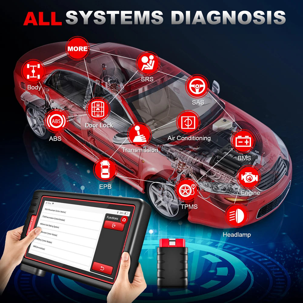 KINGBOLEN S6 OBD2 Scanner All System Car Diagnostic Tools 28 Service BMS/TPMS/ABS Bleeding FCA AutoAuth Lifetime Free Update