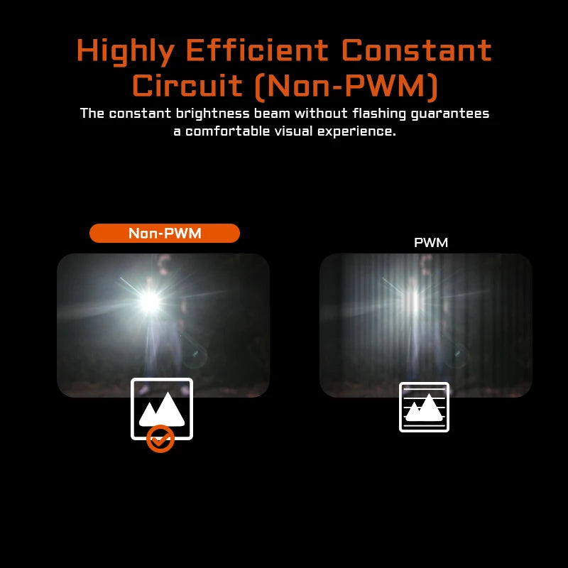 ACEBEAM EC20 new released Led flashlight EDC LUXEON HL4X Leds 2800 lumens 340 meters 18650 battery multi-color auxiliary lights