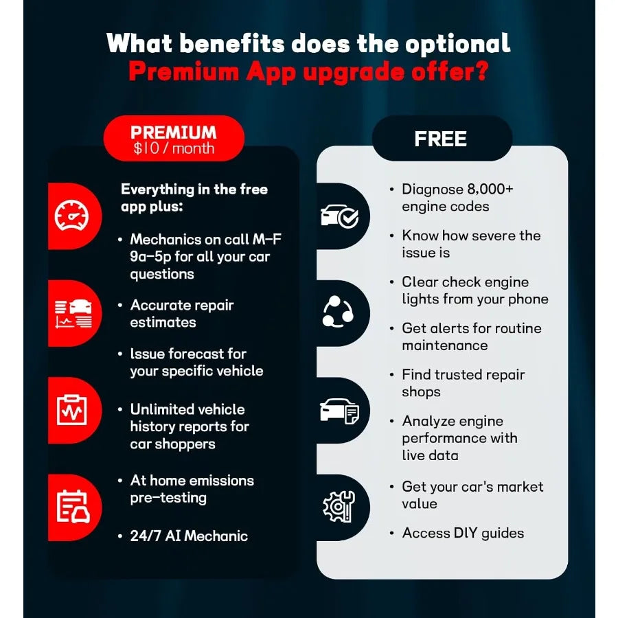 Bluetooth OBD2 Scanner for Cars Wireless OBD2 Scan Tools Code Reader for iPhone Android Wireless Auto Diagnostic Tool to Read a